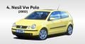 VW POLO 4 IV 2001 2005